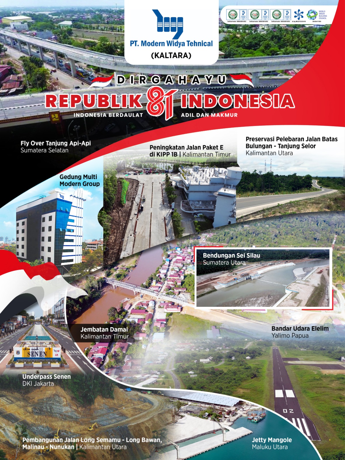 Dirgahayu RI ke-81 Modern Widya Technical